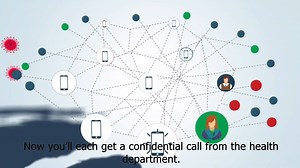 What is contact tracing, and how will it help stop COVID-19 in Michigan? Find out at Michigan.gov/ContainCovid. | Michigan Department of Health and Human Services