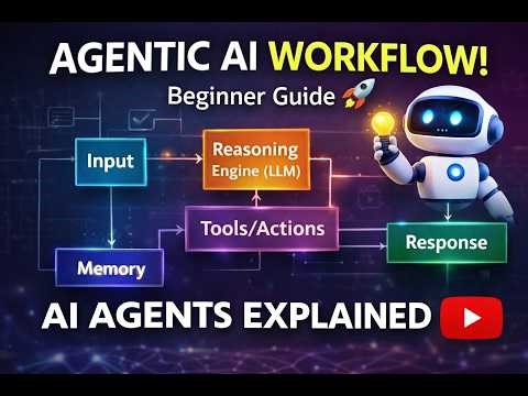 Agentic AI Workflow Components Explained | Build AI Agents Step by Step (Beginner Friendly)