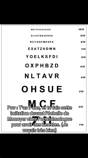 Tout pour avoir des lunettes à l’époque #fyp #viral #pourtoi #humour