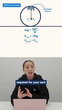 Can You Solve This Motion Question? | VCE Physics