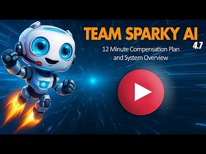 12 minutes explainer video: Unleash Automated Duplication Power with Sparky AI 4.7!