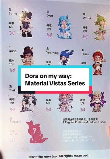 This Dora series is so cute!💕#dora #blindbox #unboxing #walknwave #TikTokShopCreatorPicks