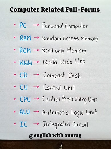 Understanding Computer Science and Its Impact on Lifestyle