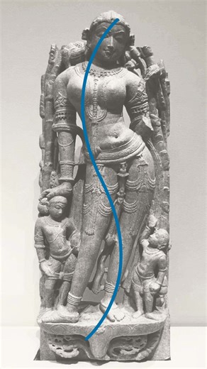 William Hogarth described the “line of beauty” as a perfect S-curve, a shape he believed captured movement, vitality, and grace. In his 1753 work The Analysis of Beauty, he argued that these serpentine lines were more pleasing to the eye than straight or rigid ones, representing life itself in motion. That idea went on to inspire writers, artists, and designers for centuries – and gave Alan Hollinghurst’s The Line of Beauty its name. | Almeida Theatre | Facebook