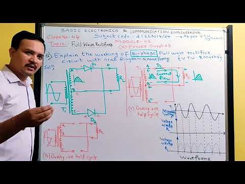 VTU|21ELN14/24|Module-1|Bi-phase full wave rectifier|@Shiva Sai For You-Basic Electronics