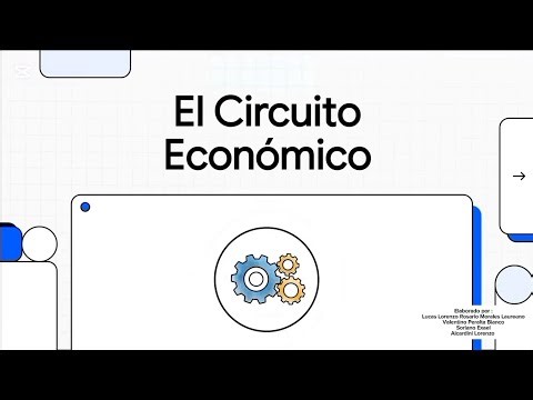 Agentes Económicos: Qué Son y Cómo Funcionan en la Vida Real 💰📊