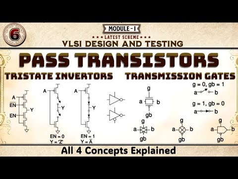6 Pass Transistors, Transmission Gates, Tristate, Tristate Invertors 6th Sem VLSI ECE 2022 Scheme