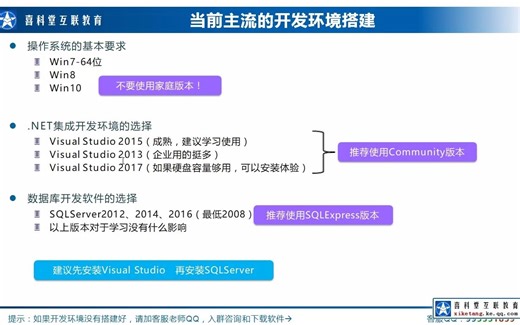 3.VisualStudio和SQLServer安装指导