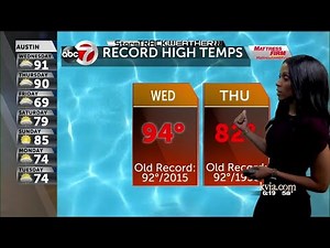 StormTRACK Weather: Record high temps