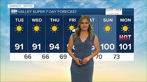 23ABC Weather for Tuesday, July 5, 2022