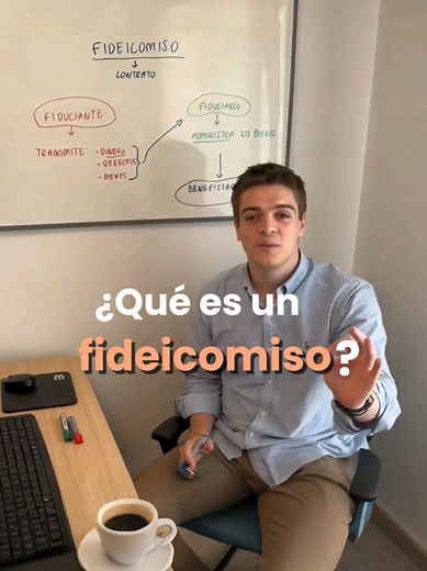 ¿Qué es un fideicomiso? Fideicomiso Explicado por @Beltrán Briones #fideicomiso #fideicomisos #fiduciante #fiduciario #beltranbriones