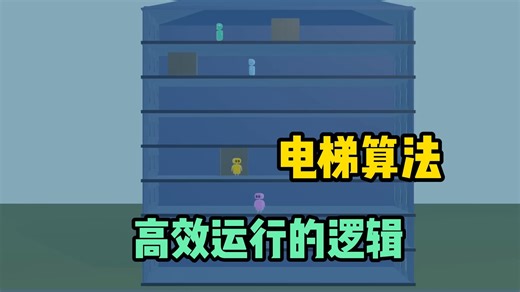 电梯算法：高效运行的逻辑