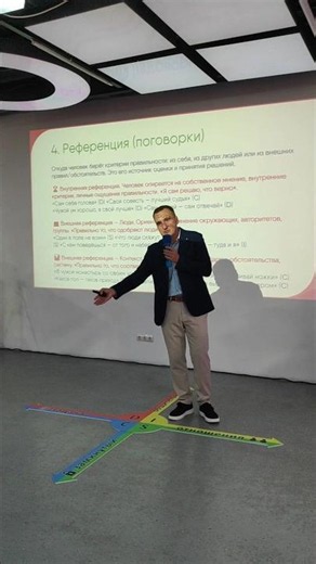 Тренинги по типологии DISC, метапрограммам NLP, продажам.📞 +375 29 388-50-30
