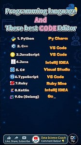 PROGRAMMING LANGUAGES & THEIR BEST CODE EDITOR