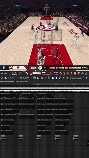 Key Glock x Young Dolph Type Beat - "Fdo" | Memphis Type Beat
