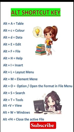 All Computer Shortcut Key ! Computer Shortcut Key 🖥️ #shortcutkeysofcomputer