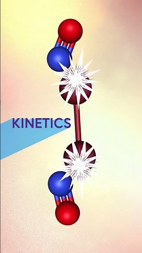 Understand Fundamental Scientific Concepts | AP® Chemistry