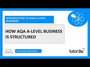 Introduction to AQA A-Level Business | How the Course is Structured