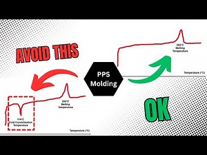 Discover The Key to High Crystallinity and Performance I Injection Molding of Polyphenylene sulfide