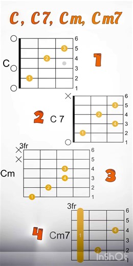 C, C7, Cm, Cm7: Basic Guitar Chords for Beginners #basicguitarchords #guitarchords #shorts