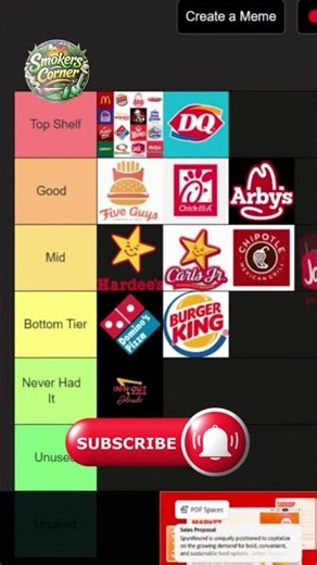 This Jack in the Box Take Might Get Me Canceled 😭