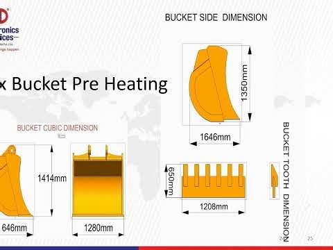SigmaTherm Induction Heaters for Pipe Preheating & PWHT | Efficient Welding Heat Treatment