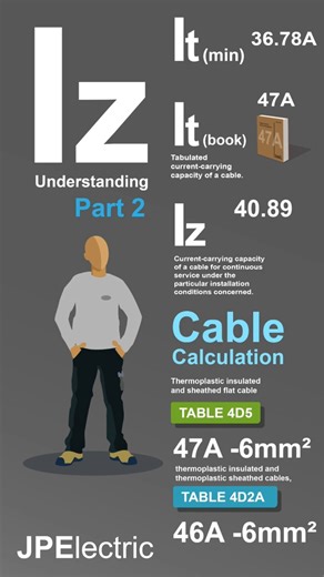 Cable calculation #electrician #education #apprenticeship