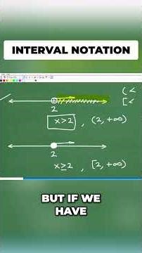Master Interval Notation Graphing Inequalities Explained! #maths #math #algebra #education