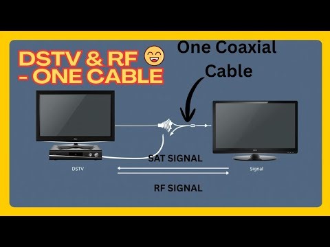 How to use one cable for Satellite and RF signal | DStv