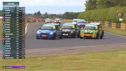 1K views · 12 reactions | A quick recap of the opening race of the weekend for the Vertu MINI CHALLENGE Trophy at Croft Circuit with two more races scheduled this afternoon at 12:35 and 16:00 Catch them live here: https://www.youtube.com/watch?v=7I2uuyR38vk #VertuMINICHALLENGE #MINICHALLENGE | MINI CHALLENGE UK | Facebook