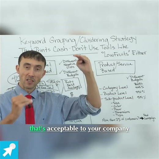 Full-Funnel Google Ads Strategy You NEED 🔥