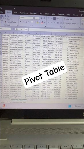 How we use pivot table 💫 #msoffice #pivottable #youtubeshorts #shorts