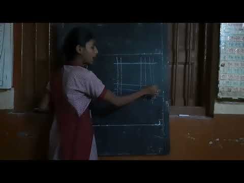 easy multiplication method