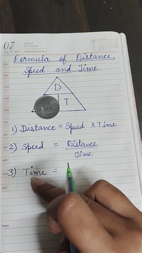 Distance, speed and time