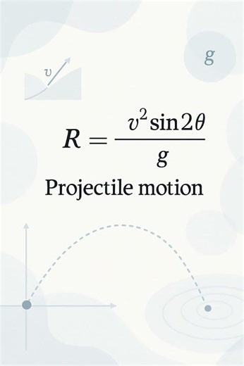 Projectile Motion Explained! 🔬 #Shorts