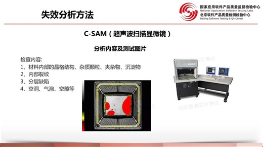 芯片失效分析方法与流程