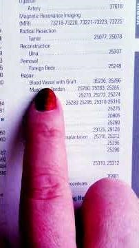 CPT Code for Foreign Body Removal from the Forearm