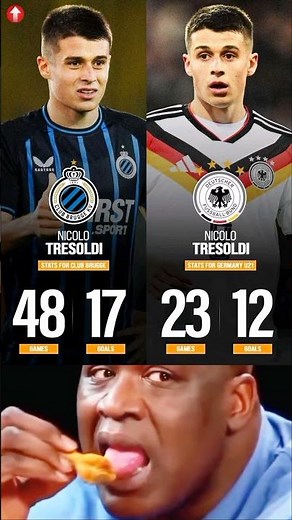 Another top striker for Germany, Nicolò Tresoldi (21). 😍