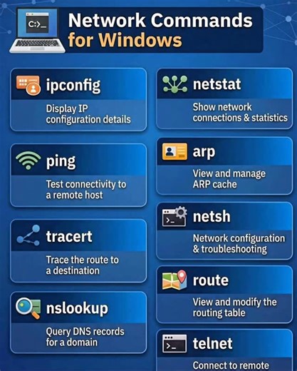 Microsoft Guy on Instagram: "Network Commands… #tech #pc #computer #technology #computerscience #windows #tips #science #college #laptop #network #networking"