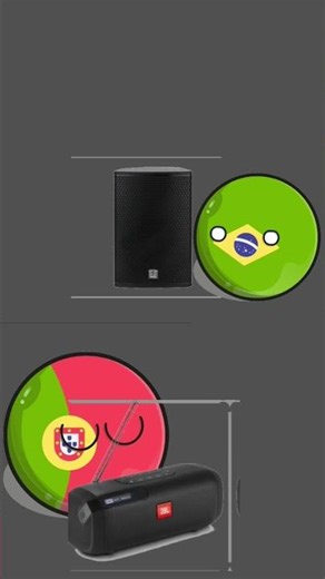 fonk #countryballs #viral #edit #animation