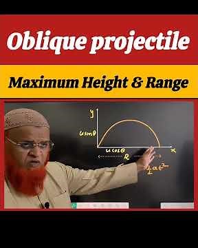 How physics teachers derive the range formula #education #shorts