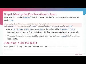 How to Find the First Non-Zero Column Name in a Pandas DataFrame