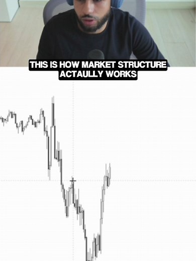 Understanding Market Structure in Trading