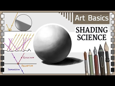 How do shadows work? Basics for Artists