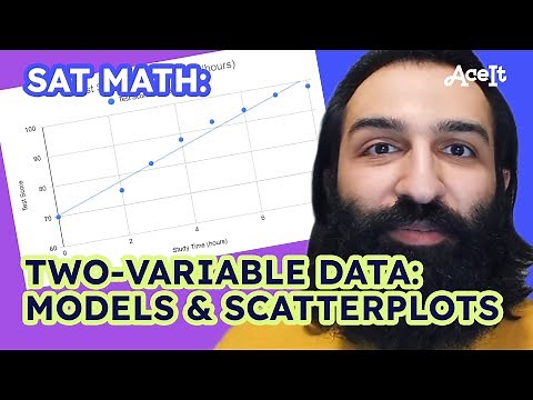 SAT MATH: Two-Variable Data: Models & Scatterplots • AceIt