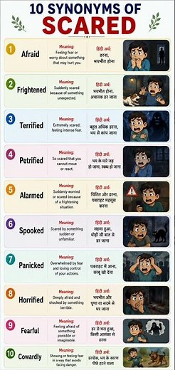 10 synonyms of scared #Daily English speaking practice some important words in English for daily use