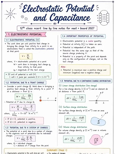 Electrostatic Potential and Capacitance Class 12 Physics Notes | NEET + Boards 2027 Preparation