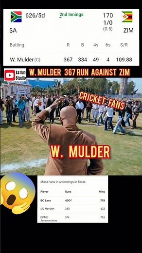 sa vs zim| South Africa cricket| Zimbabwe cricket| South Africa versus Zimbabwe highlights|