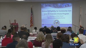 VA holds Mental Health Summit