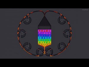 Particle fluid. Impeller. Simulation [24]